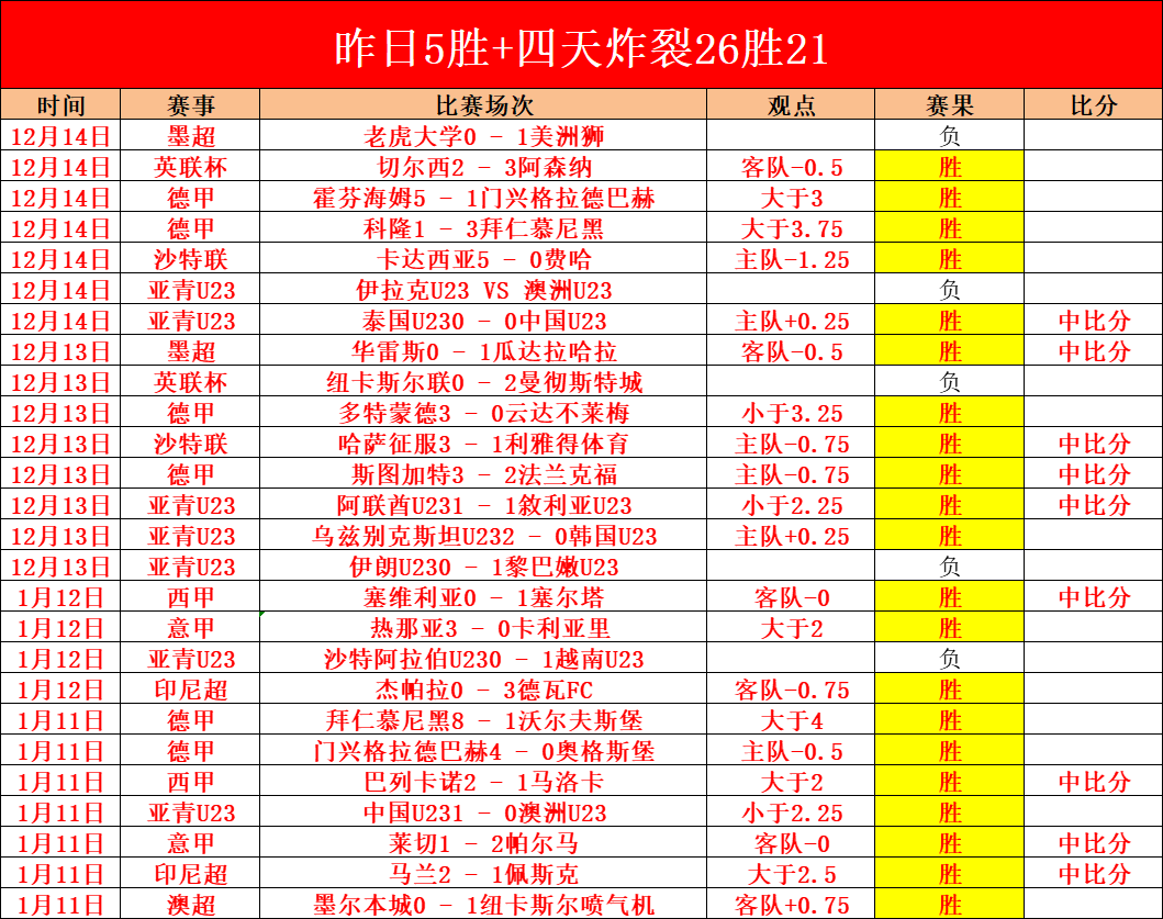 开元体育,产品,开元棋牌官网,开元体育,开元棋牌官网,开元体育H5官网