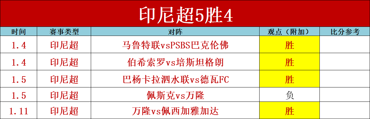 歐聯賽規則,全解,开元体育,开元体育,开元棋牌官网,开元体育H5官网