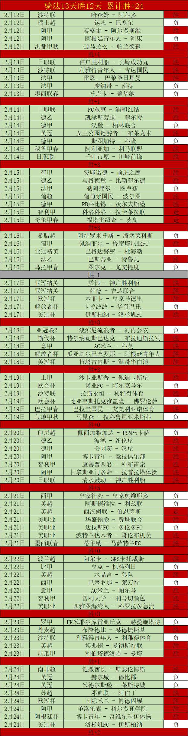 男足吸纳,新成员,四国赛展团,开元体育,开元棋牌官网,开元体育H5官网