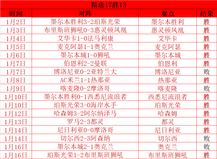 张帆抢断快,攻得分,对手紧急叫,开元体育,开元棋牌官网,开元体育H5官网