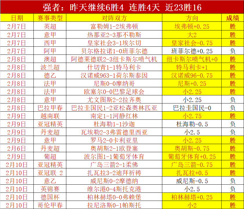 鹈鹕对阵骑,四战全胜公,赛事深度解,开元体育,开元棋牌官网,开元体育H5官网