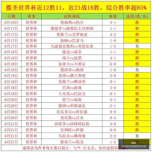 开元体育开,元体育官网,数据冲到,开元体育官网,开元体育App,开元体育直播,开元体育登录,开元体育平台