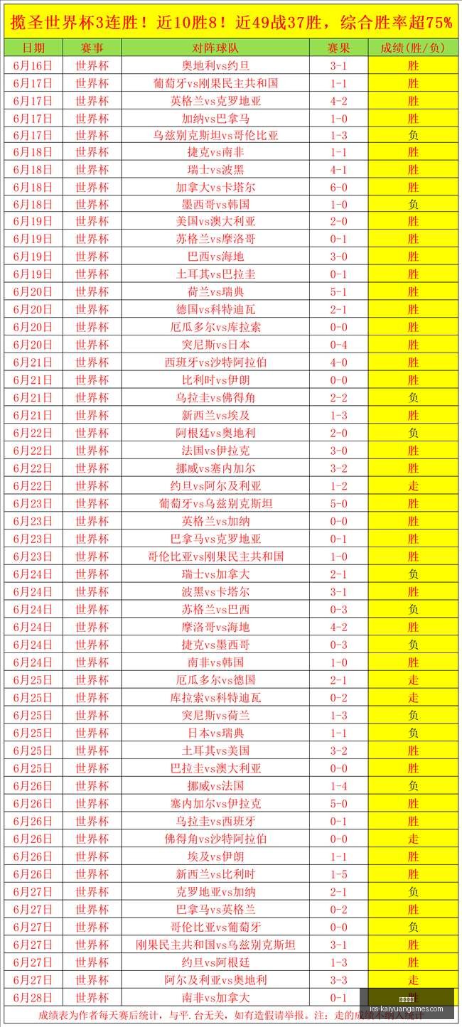开元体育,开元体育官网,开元体育App,开元体育官网,开元体育App,开元体育直播,开元体育登录,开元体育平台