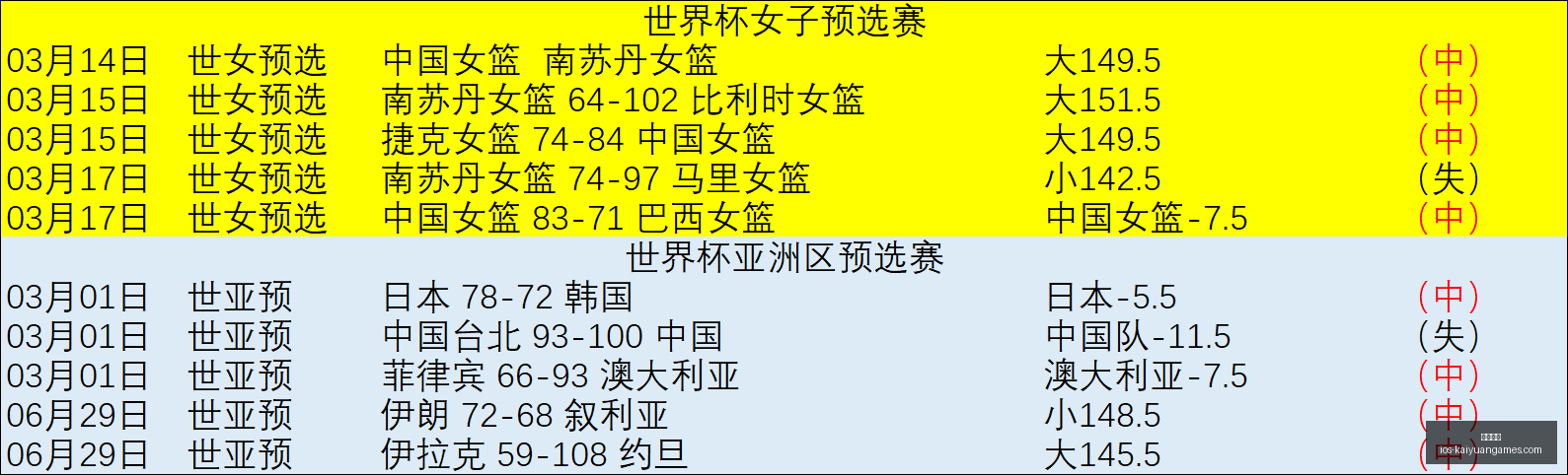 开元体育,开元体育官网,开元体育App,开元体育官网,开元体育App,开元体育直播,开元体育登录,开元体育平台