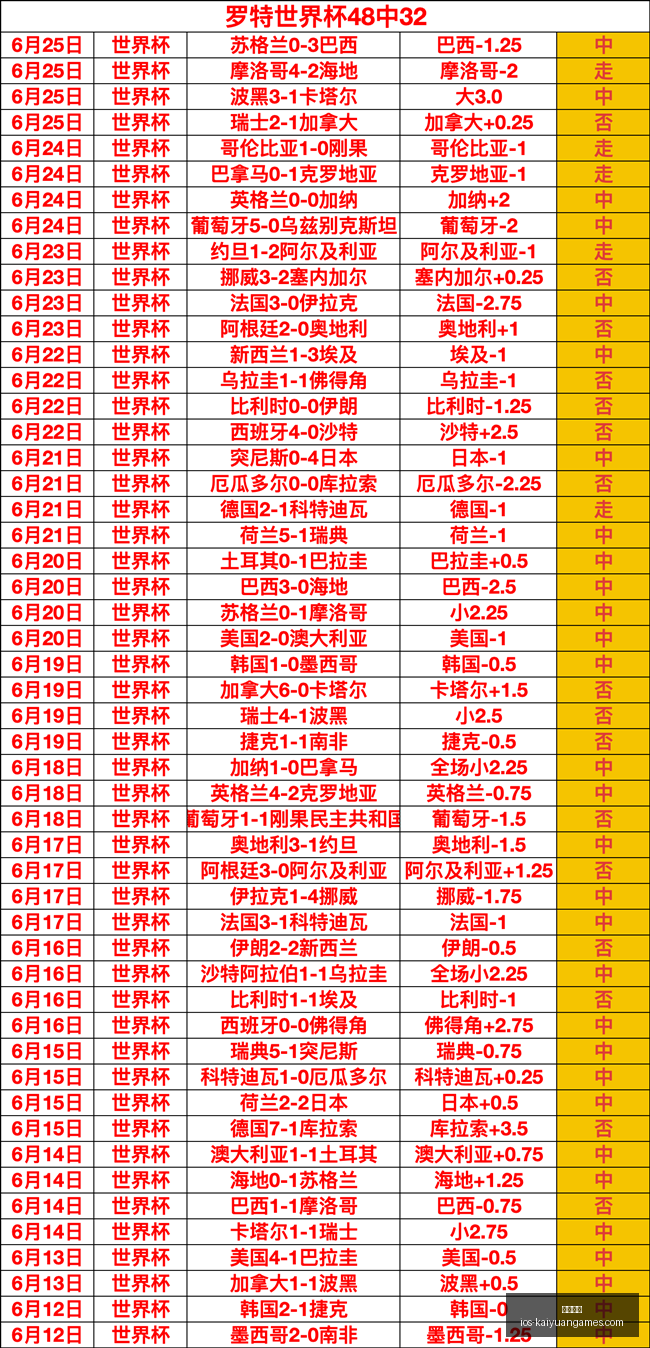 开元体育,开元体育官网,开元体育App,开元体育官网,开元体育App,开元体育直播,开元体育登录,开元体育平台