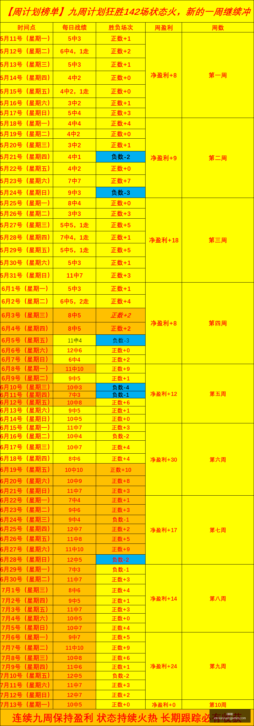 开元体育,开元体育官网,开元体育App,开元体育官网,开元体育App,开元体育直播,开元体育登录,开元体育平台