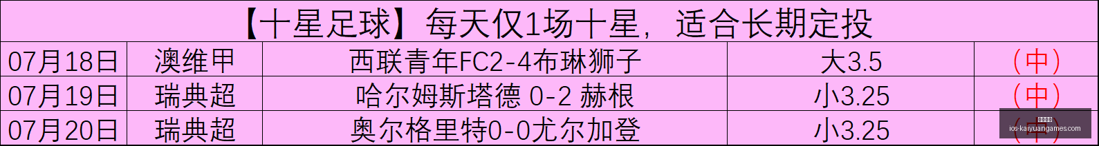开元体育开,元体育官网,数据冲到,开元体育官网,开元体育App,开元体育直播,开元体育登录,开元体育平台