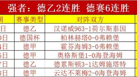 大乐透期号专家推荐：卡利主场质合分析预测佩雷雷挑战