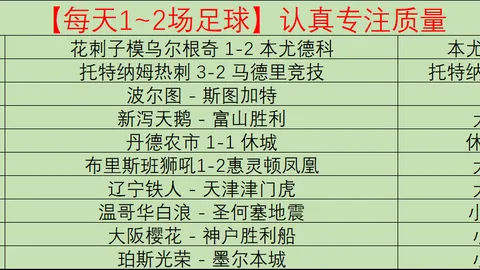周日021法甲解析：图卢兹VS里尔专家推荐