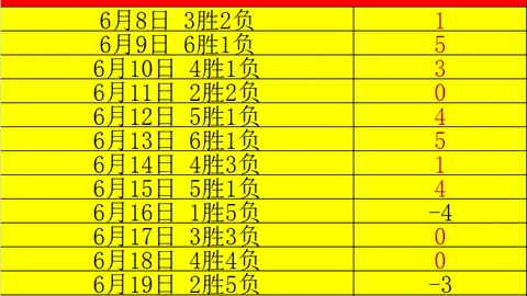 开元体育开元体育官网数据冲到130213引发关注