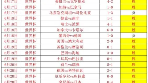 开元体育开元体育官网数据冲到133530引发关注