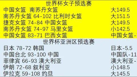 开元体育，开元体育直播， 135336