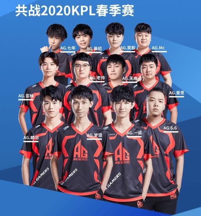 他球员火力